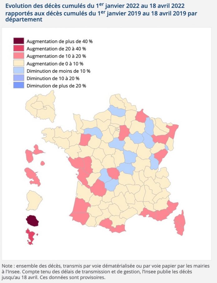 INSEE, mortalité, DOM, Covid