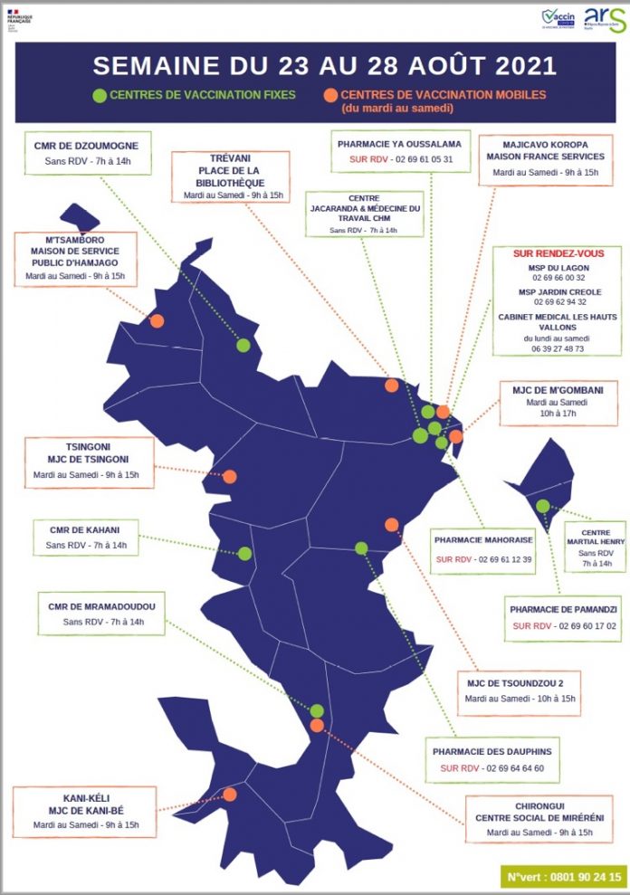 Vaccin, ARS, Mayotte