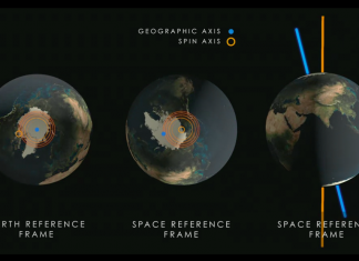 L’Homme a-t’il influé sur l’axe de rotation de la Terre ?